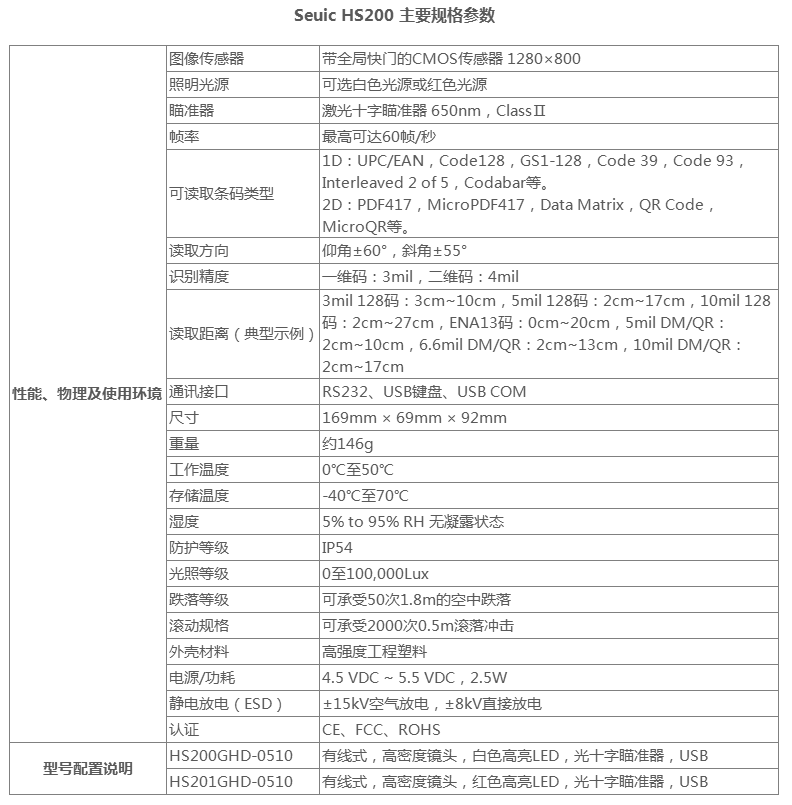 東大Seuic HS200條碼掃描槍手持式掃描器參數：.png