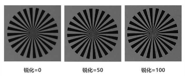 ?？礐S系列-500萬(wàn)像素工業(yè)面陣相機(jī)特點(diǎn).png