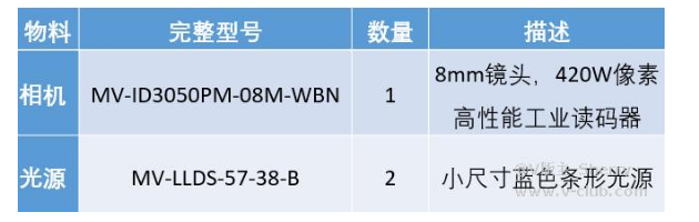 ?？礛V-ID3050PM-08M-WBN /光源mv-LLDS-57-38-B  .png