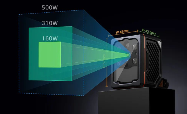 ?？礗D3000XM工業讀碼器.png