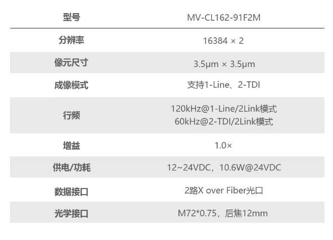 ?？礛V-CL162-91F2M.png