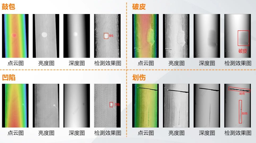 線纜表面缺陷檢測.png