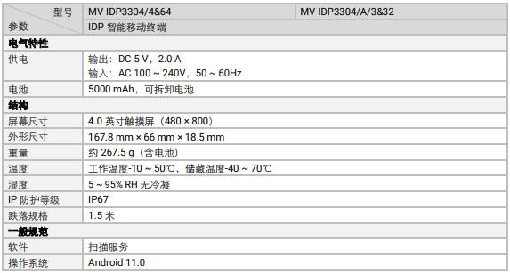 海康MV-IDP3304工業(yè)級(jí)鍵盤款智能移動(dòng)終端參數(shù).png 海康MV-IDP3304工業(yè)級(jí)鍵盤款智能移動(dòng)終端參數(shù).png