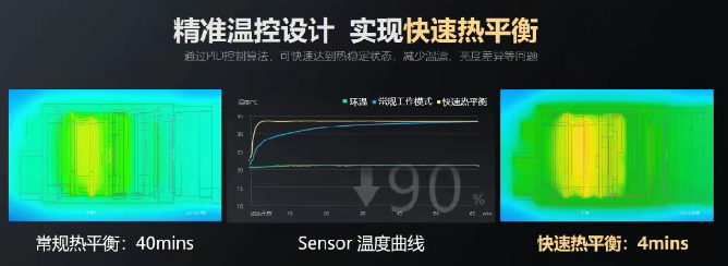 ?？礐T系列相機.png